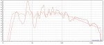 Acourate LF before, after correction.jpg