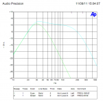 PS10 Frequency Response.png