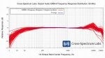 Text Line Plot Diagram Slope