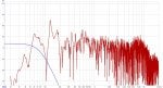 15-20k plot without smoothing of default room before any treatment.jpg