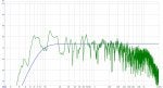 15-20k plot average no smoothing of 4 measurements - after full treatment.jpg