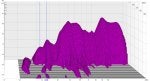 500ms waterfall plot 3 of room after full treatment.jpg