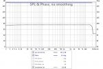 souncard measurement check.jpg