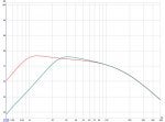 e F-1 compare low freq rolloff max cw.jpg