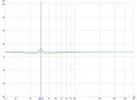 Text Line Pattern Design Slope
