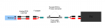 lr analog audio to coax.png