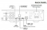 Diagram Text Technical drawing Circuit component Plan
