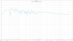 lf variable smoothing.png